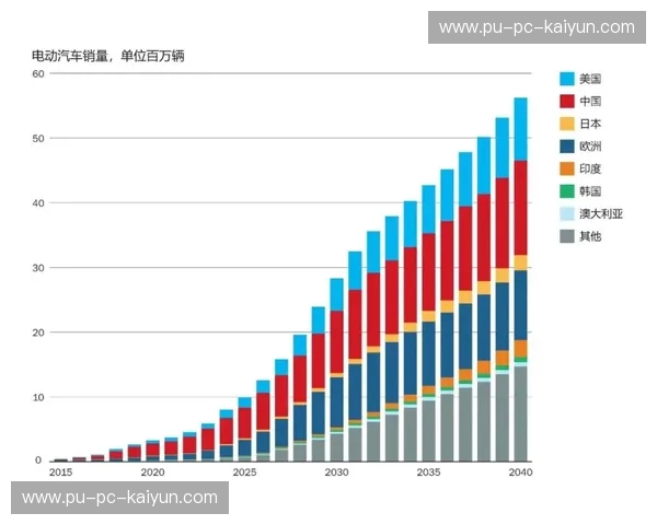 西甲2030分组:重塑荣耀与激情的未来格局